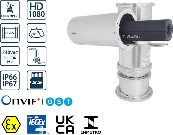 AVIGILON Full HD Camera